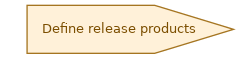 spem diagram of the activity overview: Define release products